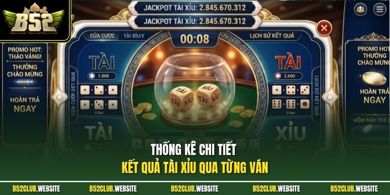 Thống kê chi tiết kết quả tài xỉu qua từng ván